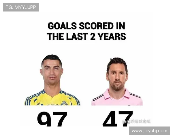 2023年足球明星收入排行榜揭晓谁是欧元收入最高的球员