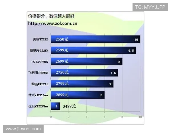 武汉羽毛球队在杯赛中的团队协作表现分析与点评
